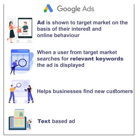 Latest Updates on Google Paid Search: What Marketers Need to Know