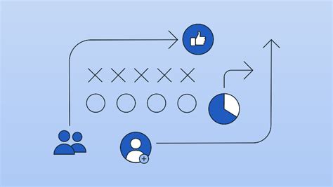 Maximizing Your Marketing Potential: Facebook Strategies for 2024