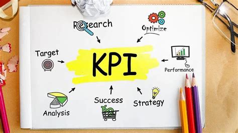 Top KPI Indicators: Essential Metrics for Effective Marketing Analysis