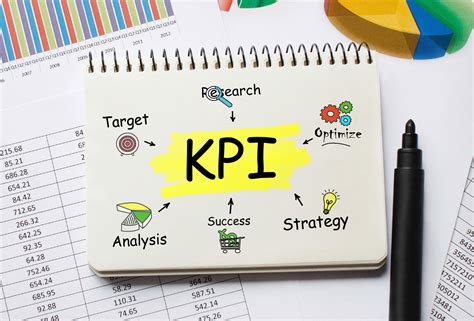 Top KPI Indicators: Essential Metrics for Effective Marketing Analysis